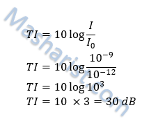 Detail Contoh Soal Intensitas Bunyi Nomer 12