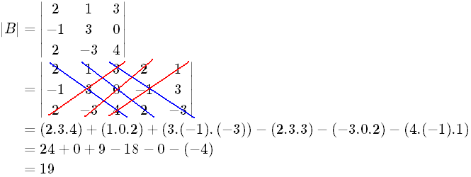 Detail Contoh Soal Invers Matriks Nomer 52