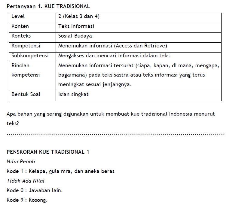 Detail Contoh Soal Isian Singkat Nomer 9