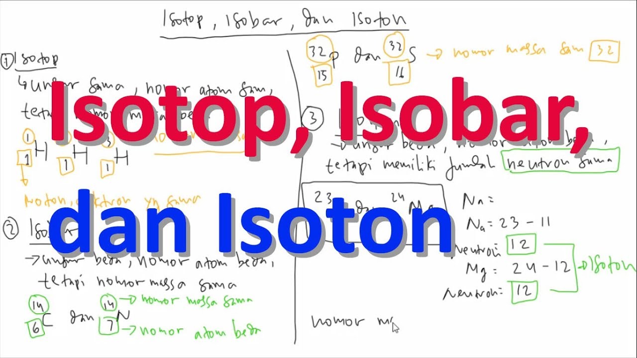 Detail Contoh Soal Isotop Isobar Isoton Nomer 15