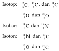 Detail Contoh Soal Isotop Isobar Isoton Nomer 16