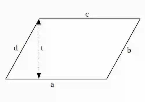 Detail Contoh Soal Jajar Genjang Nomer 22