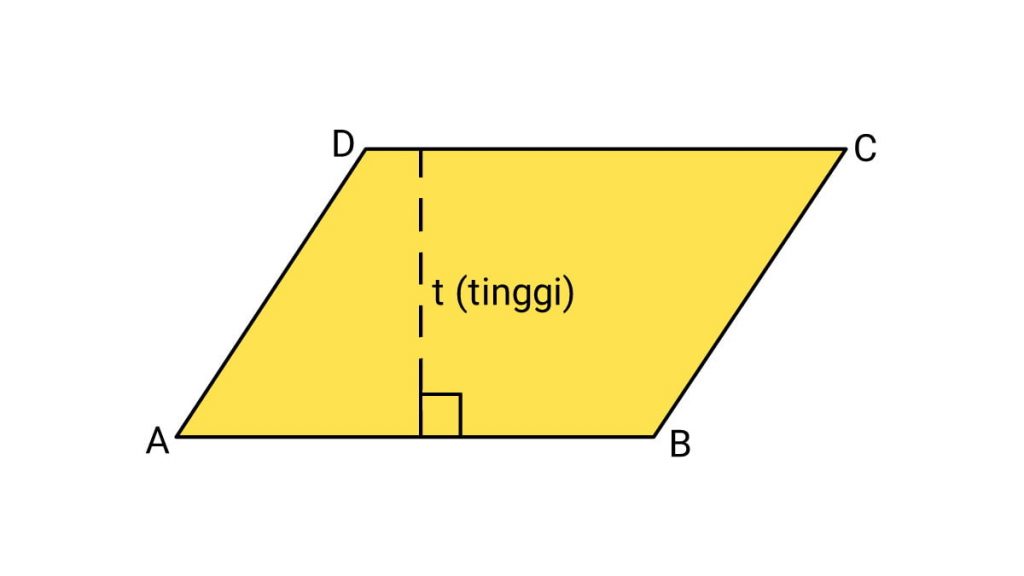 Detail Contoh Soal Jajar Genjang Nomer 44