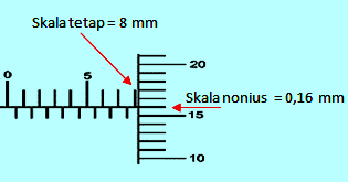 Detail Contoh Soal Jangka Sorong Nomer 39