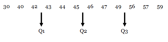 Detail Contoh Soal Jangkauan Nomer 36