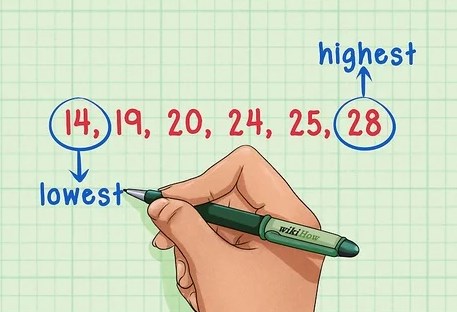 Detail Contoh Soal Jangkauan Nomer 54