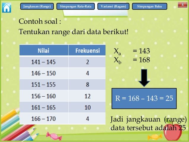 Detail Contoh Soal Jangkauan Nomer 8