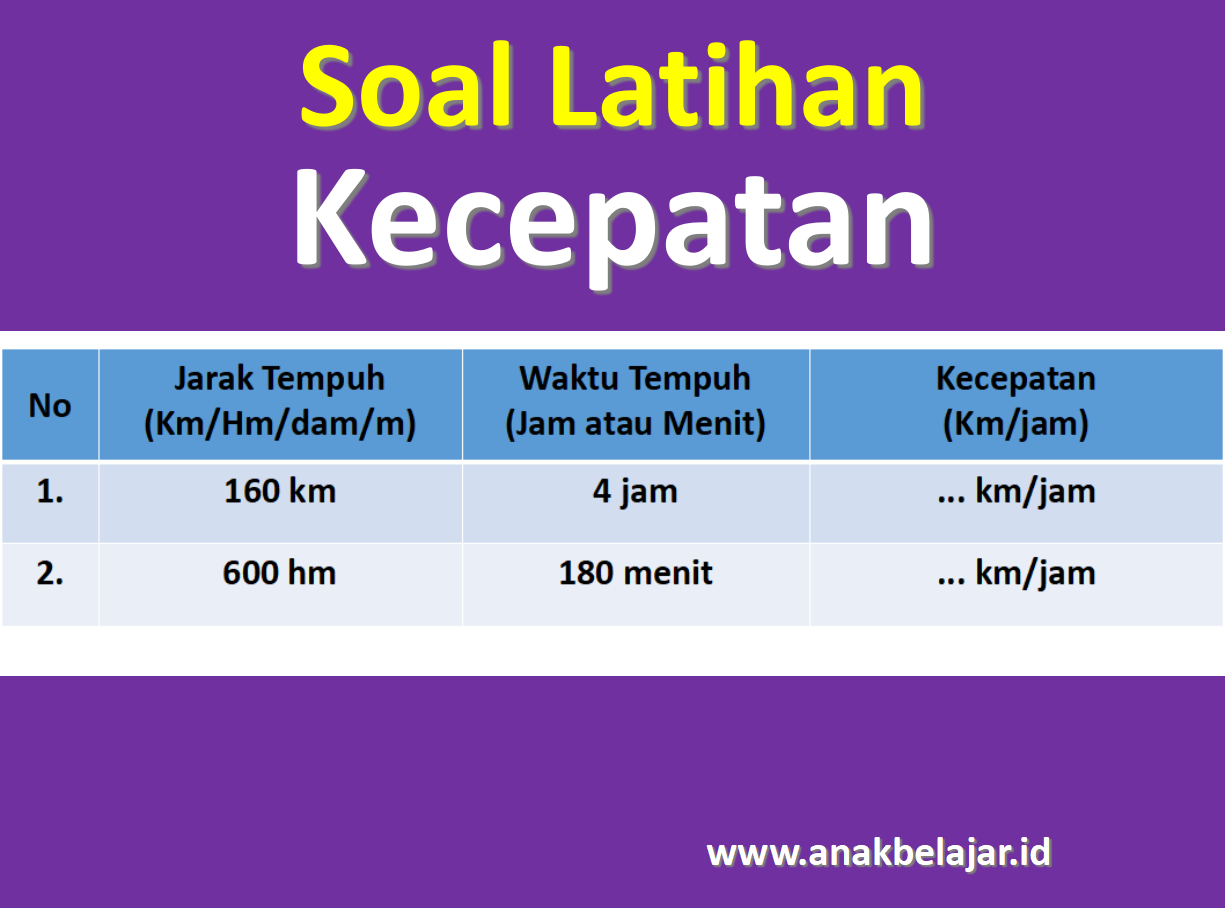 Detail Contoh Soal Jarak Kecepatan Waktu Nomer 29