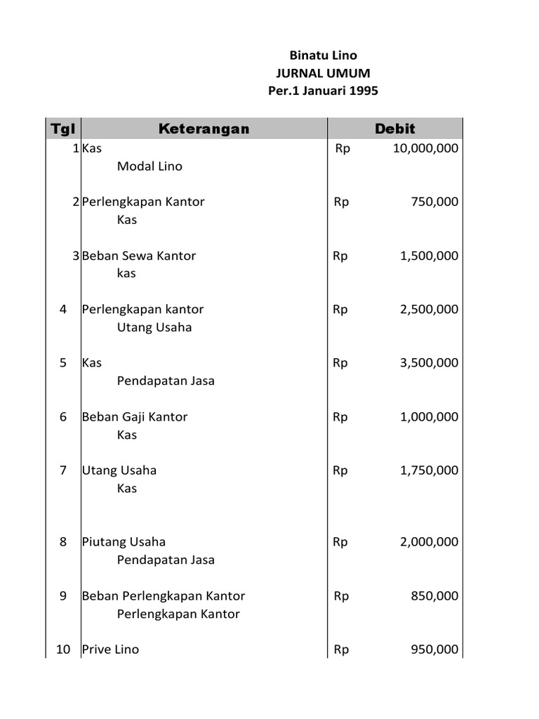 Detail Contoh Soal Jurnal Umum Nomer 44