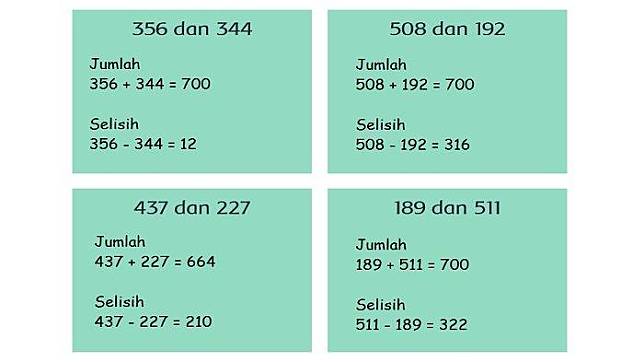 Detail Contoh Soal Kalimat Penolakan Kelas 2 Sd Nomer 52