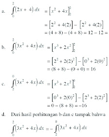 Detail Contoh Soal Kalkulus Integral Nomer 34