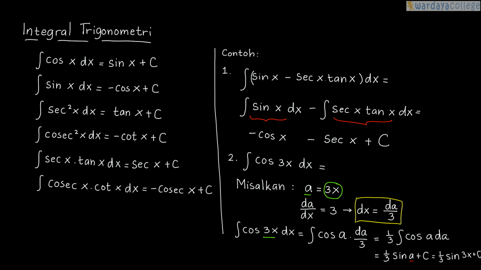 Detail Contoh Soal Kalkulus Integral Nomer 40