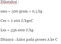 Detail Contoh Soal Kalor Laten Nomer 20