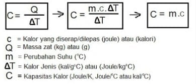 Detail Contoh Soal Kalor Laten Nomer 30