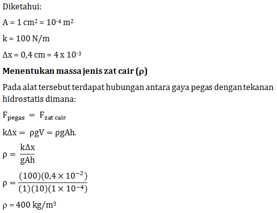 Detail Contoh Soal Kapilaritas Nomer 44