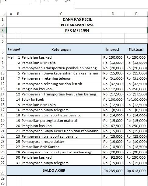 Detail Contoh Soal Kas Kecil Nomer 13