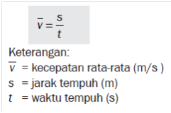 Detail Contoh Soal Kecepatan Dan Kelajuan Nomer 17