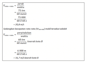 Detail Contoh Soal Kecepatan Dan Kelajuan Nomer 6