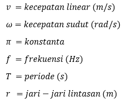 Detail Contoh Soal Kecepatan Linear Nomer 20