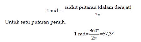 Detail Contoh Soal Kecepatan Linear Nomer 54