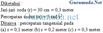 Detail Contoh Soal Kecepatan Sudut Nomer 6