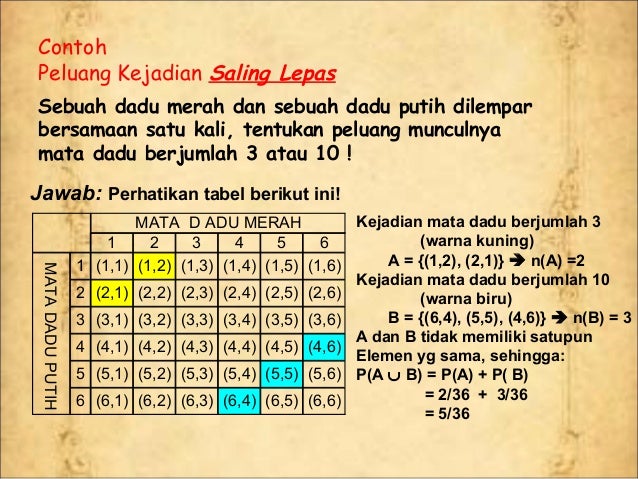 Detail Contoh Soal Kejadian Tidak Saling Lepas Nomer 13