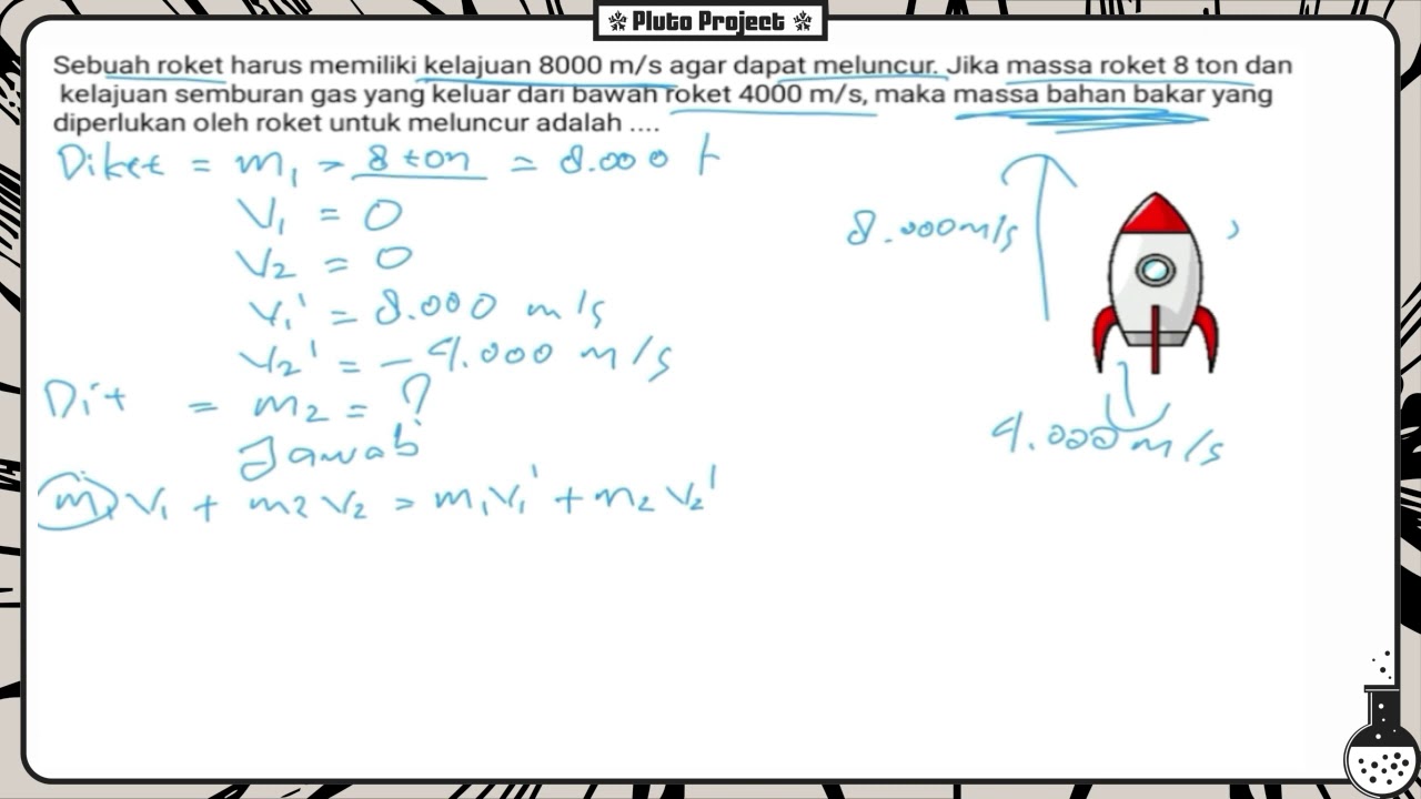 Detail Contoh Soal Kekekalan Momentum Nomer 26