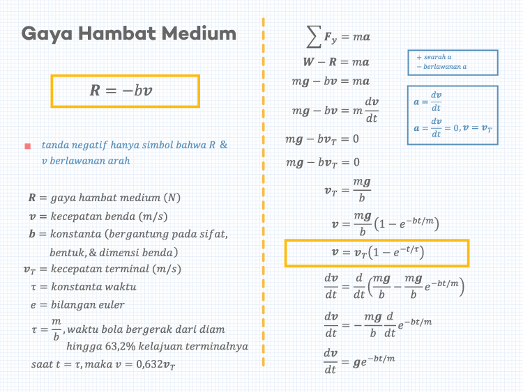 Detail Contoh Soal Kelajuan Nomer 42