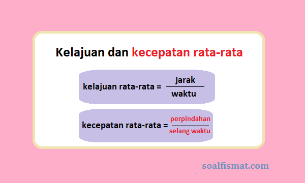 Contoh Soal Kelajuan Dan Kecepatan - KibrisPDR