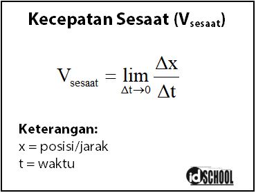 Detail Contoh Soal Kelajuan Dan Kecepatan Nomer 22