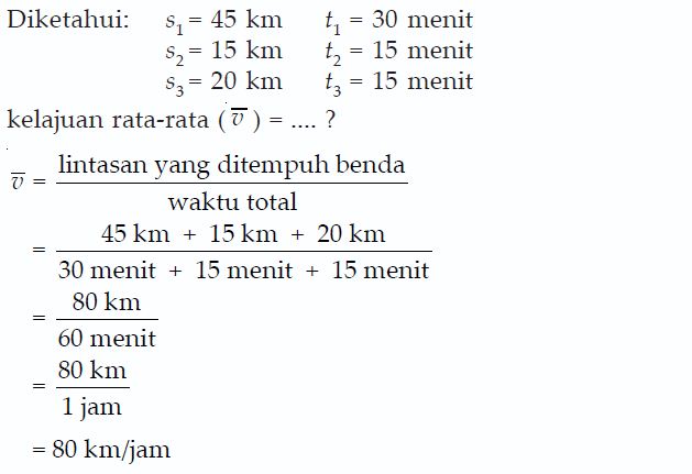 Detail Contoh Soal Kelajuan Dan Kecepatan Nomer 27