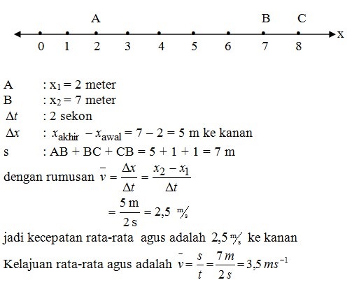 Detail Contoh Soal Kelajuan Dan Kecepatan Nomer 34