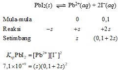 Detail Contoh Soal Kelarutan Nomer 13