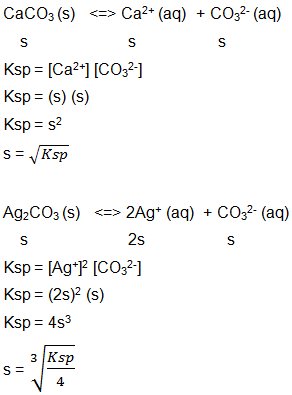 Detail Contoh Soal Kelarutan Nomer 10