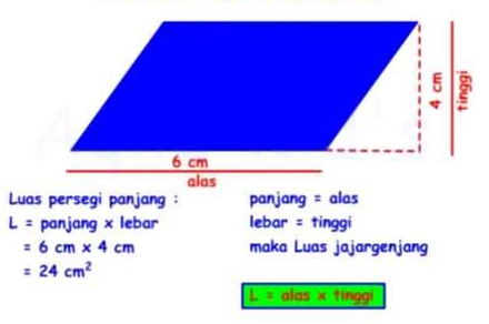 Detail Contoh Soal Keliling Jajar Genjang Nomer 40