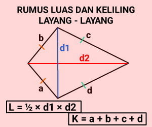 Detail Contoh Soal Keliling Layang Layang Nomer 16