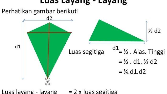 Detail Contoh Soal Keliling Layang Layang Nomer 18