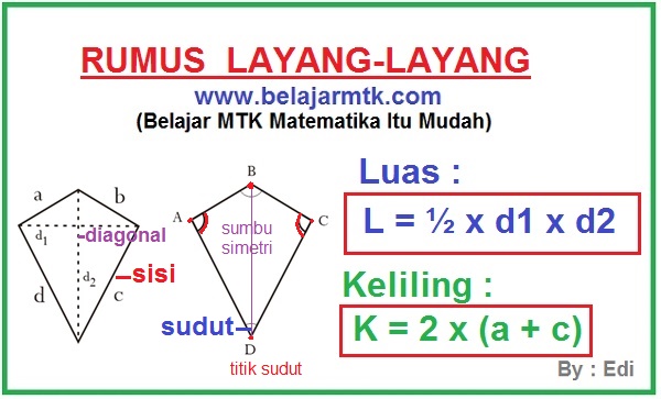 Detail Contoh Soal Keliling Layang Layang Nomer 19