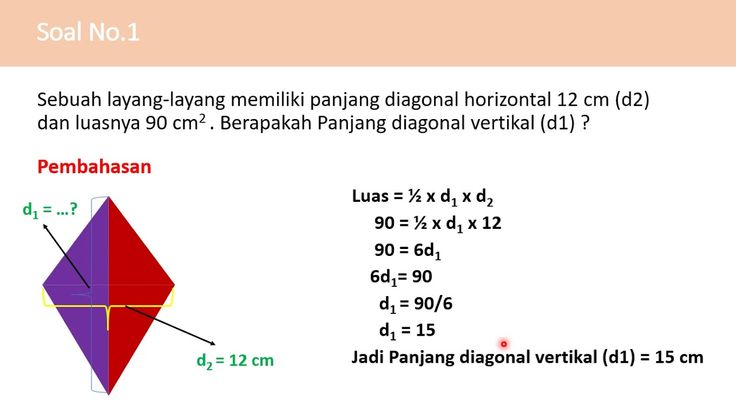 Detail Contoh Soal Keliling Layang Layang Nomer 24