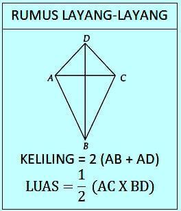 Detail Contoh Soal Keliling Layang Layang Nomer 26