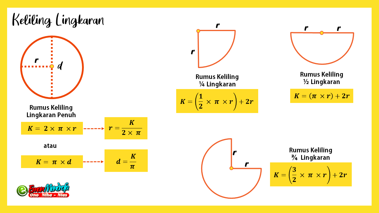 Detail Contoh Soal Keliling Lingkaran Nomer 57