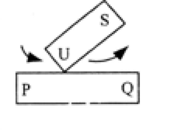 Detail Contoh Soal Kemagnetan Kelas 9 Nomer 25