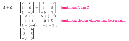 Detail Contoh Soal Kesamaan Matriks Nomer 38