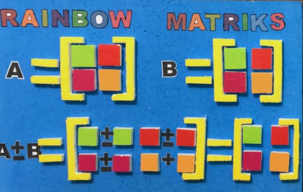 Detail Contoh Soal Kesamaan Matriks Nomer 43