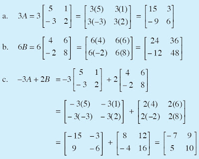 Detail Contoh Soal Kesamaan Matriks Nomer 53