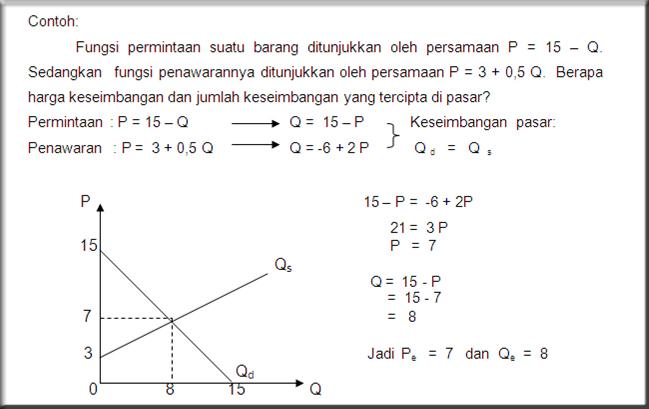 Detail Contoh Soal Keseimbangan Nomer 34