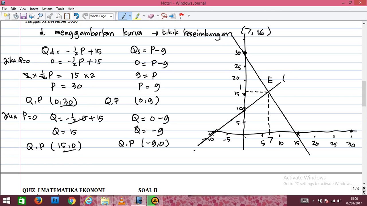 Detail Contoh Soal Keseimbangan Nomer 5