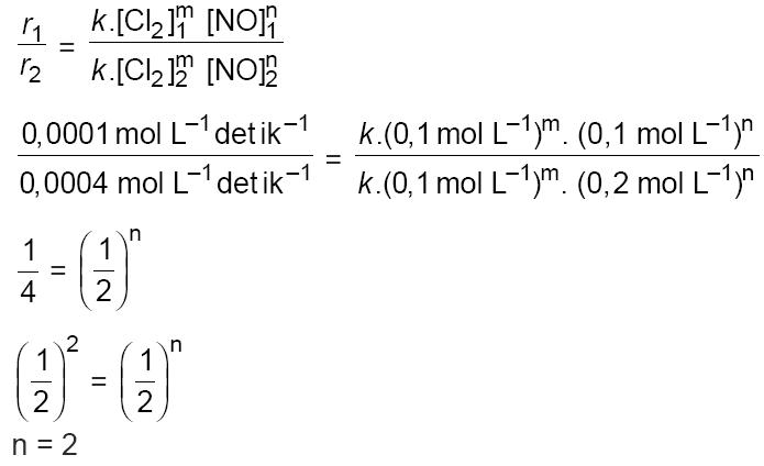 Detail Contoh Soal Kinetika Kimia Nomer 25