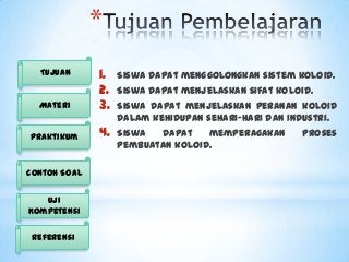 Detail Contoh Soal Koloid Nomer 33