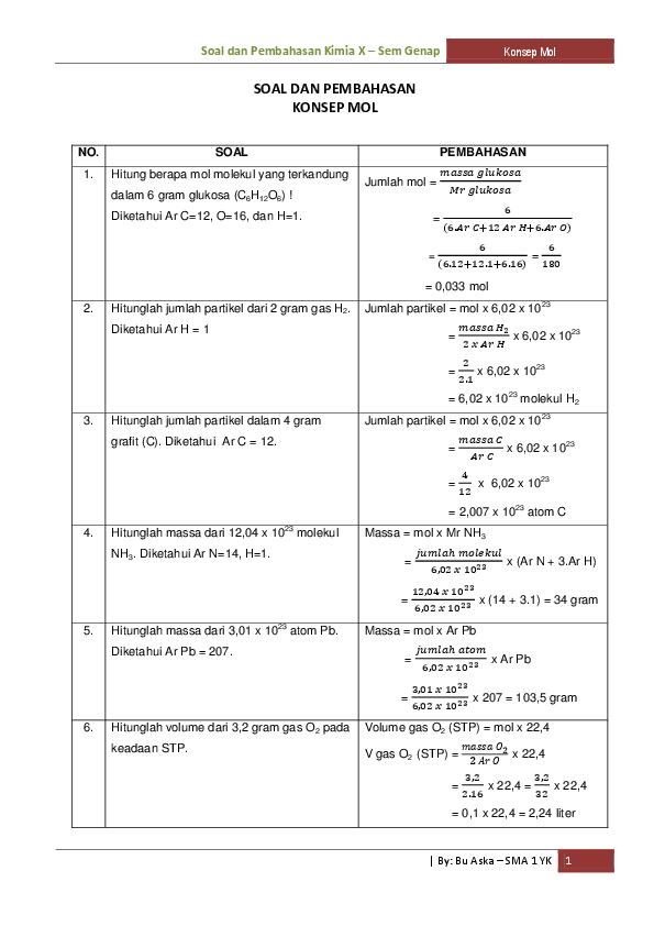 Detail Contoh Soal Konsep Mol Nomer 16